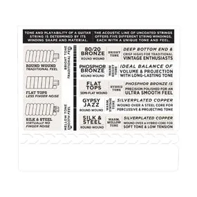 EFT17 Phosphor Bronze Flat Tops, Medium, 13-56